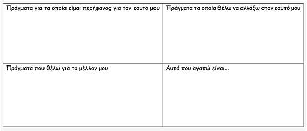 Εκπαιδεύοντας τα παιδιά μας στις Κοινωνικές Δεξιότητες με δημιουργικές δραστηριότητες!